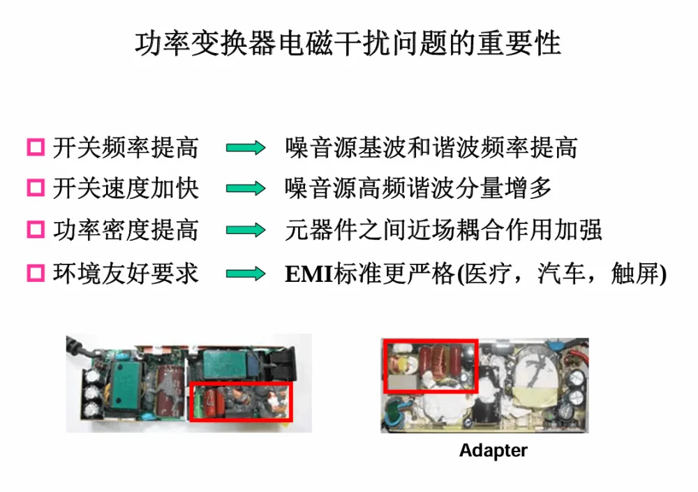 磁元件电磁干扰特性分析与设计技术