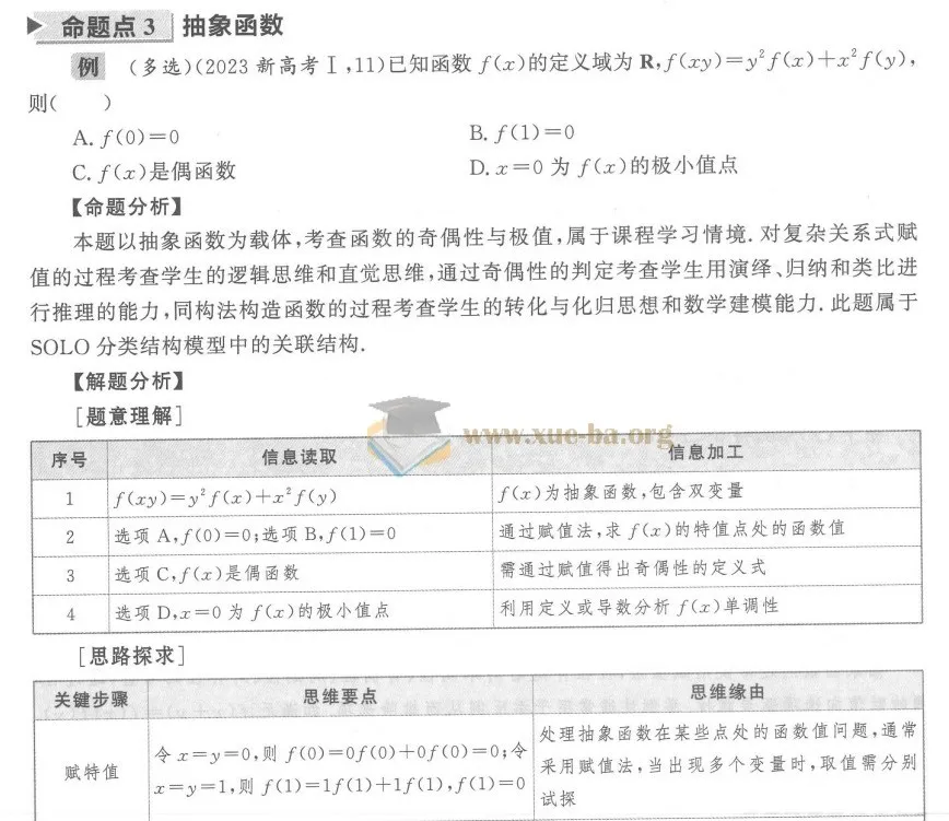 《高考蓝皮书：2025年数学试题分析》