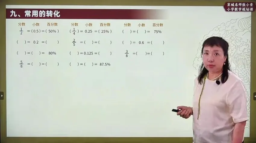 张小青35年教学经验:小学数学全阶段家长规划课
