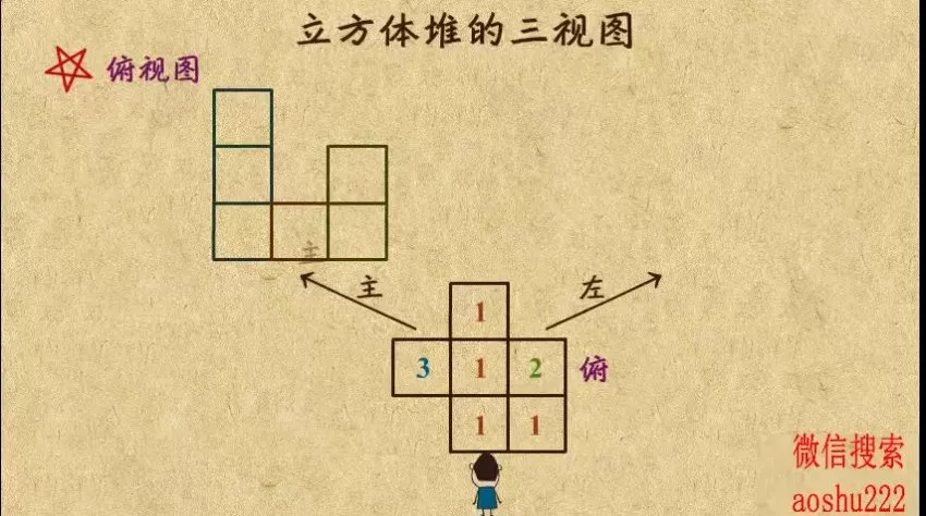 乐乐课堂：初中数学7 - 9年级全套动画课程，覆盖全知识点