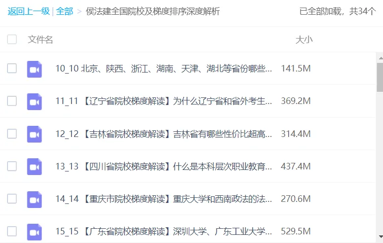 侯法建《全国院校及梯度排序深度解析》:家长规划必修课