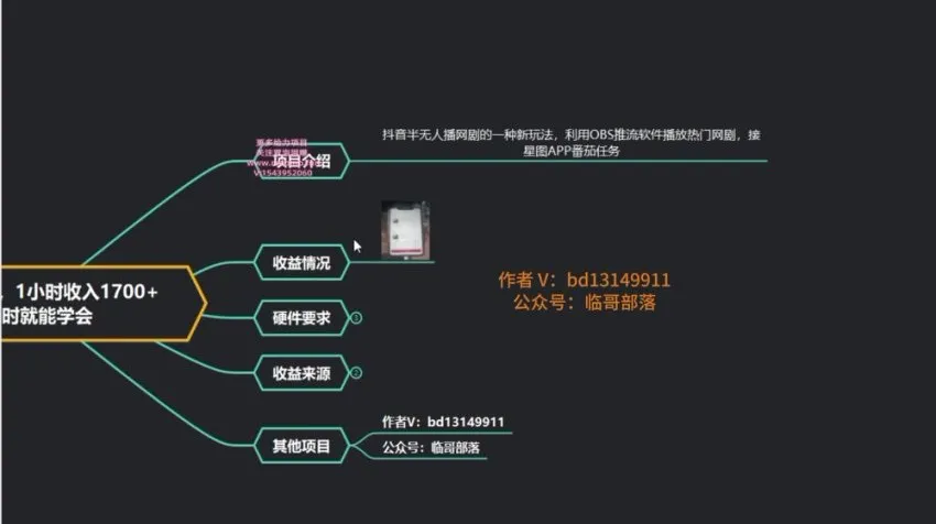抖音半无人直播：利用OBS推流播放热门网剧的赚钱秘籍
