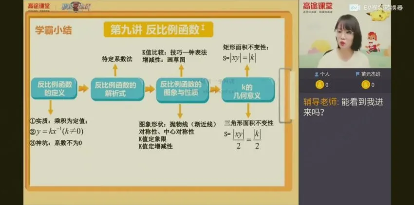 刘梦亚初三数学中考冲刺班:11大专题与152考点精讲
