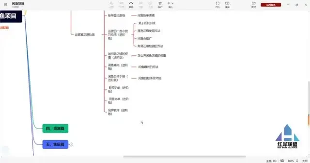 闲鱼无货源运营:新手到高手全攻略教程