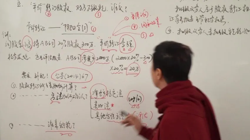 老板财税必修课:股权架构·税务筹划·风险规避实战指南