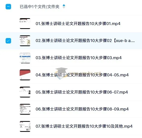 张博士讲硕士毕业论文开题报告(第5期)——10大步骤全解析