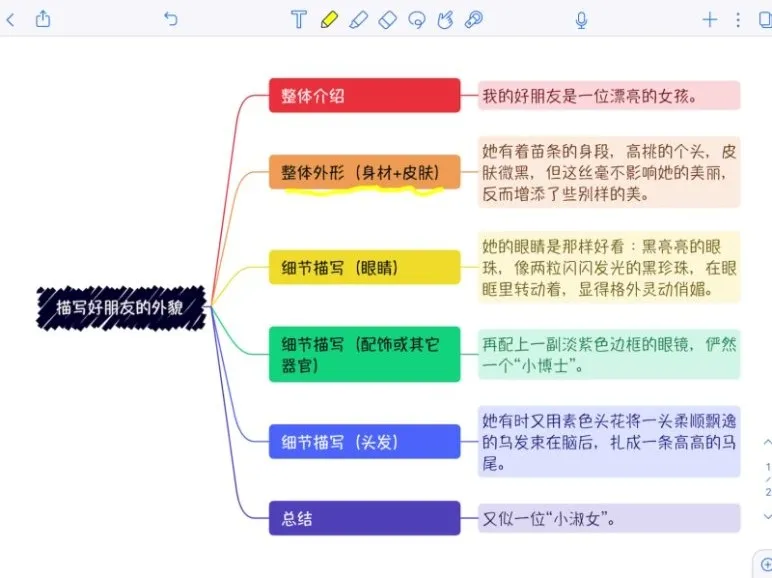 任靖名著仿写课:21天攻克人物景物描写,系统提升写作能力