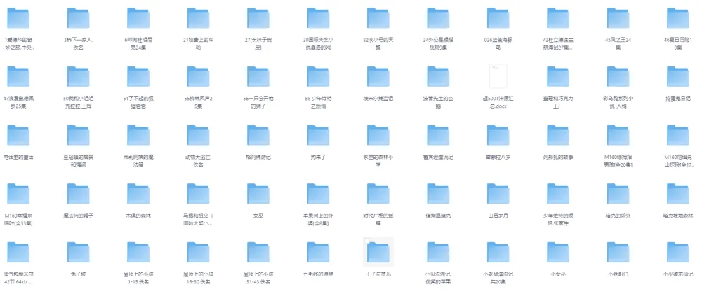 国际大奖小说系列儿童有声读物合集60部(MP3音频)