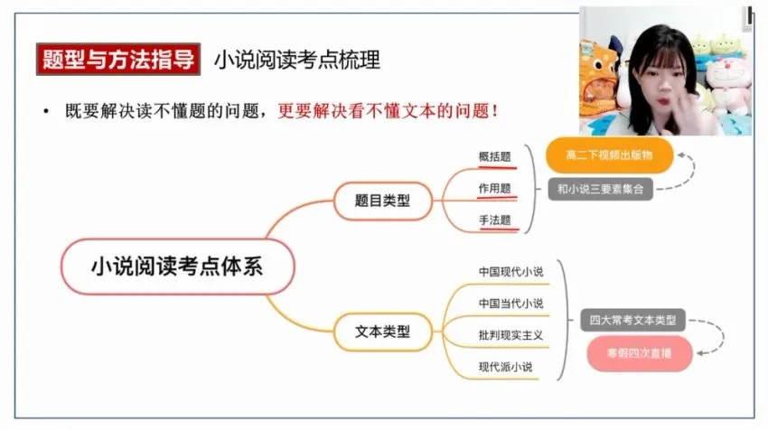 2025刘雯韬高二语文全年系统班:系统规划+名师精讲,稳步提升语文核心能力