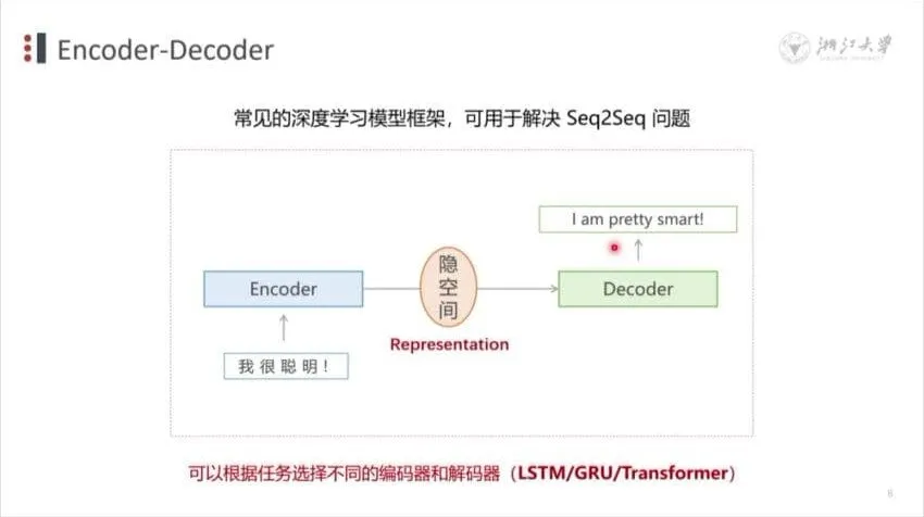 浙江大学DeepSeek公开课1-2季全集,视频+PDF课件