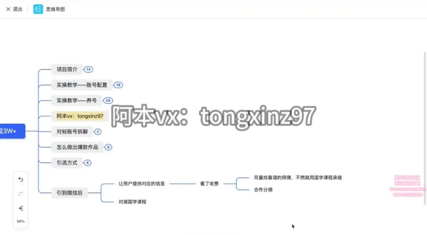 国学引流项目实操课程:风口变现全流程拆解,日引流100+月入3万