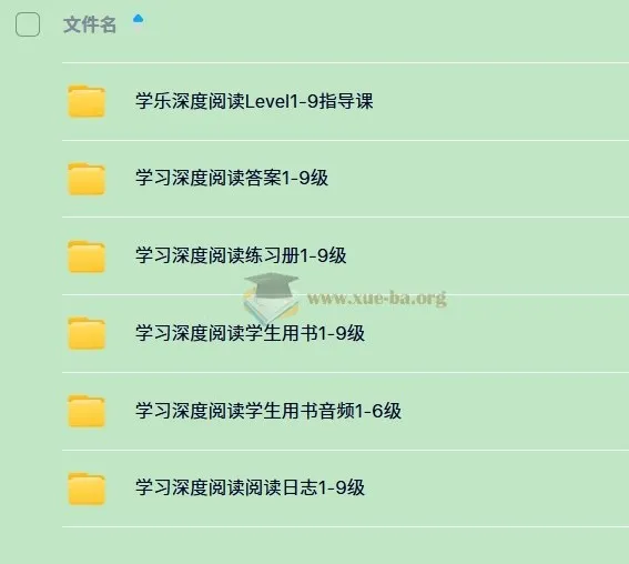 学乐深度阅读1-9级全套资源(PDF+音频+视频指导课)