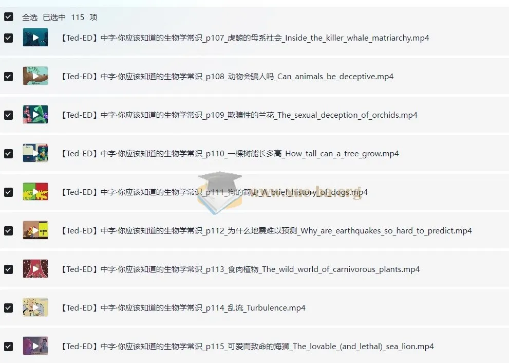 TED-Ed科普动画:你应该知道的生物学常识(115集全)