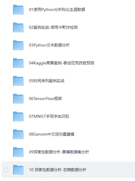 麦子学院人工智能教程(MP4视频课程)