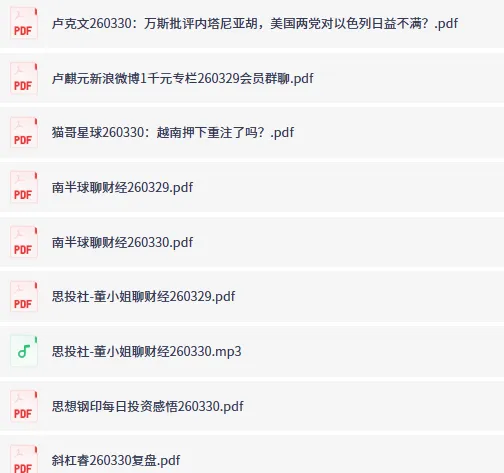 付费文章与精选研报合集·大佬文集圈·3月30日更新速览