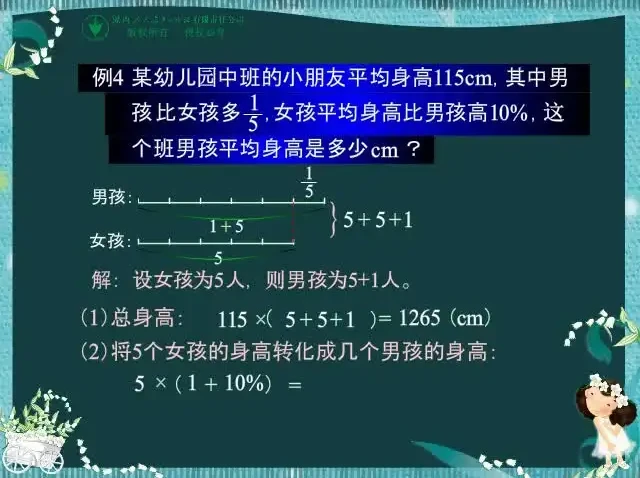 小学奥数1-6年级举一反三:系统思维训练与杯赛真题精讲