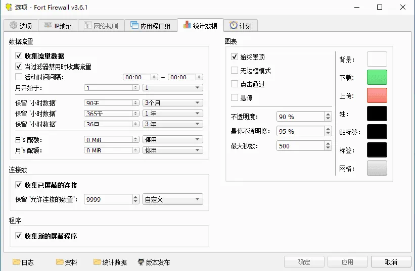 开源防火墙 Fort Firewall v3.13.1 中文免费版