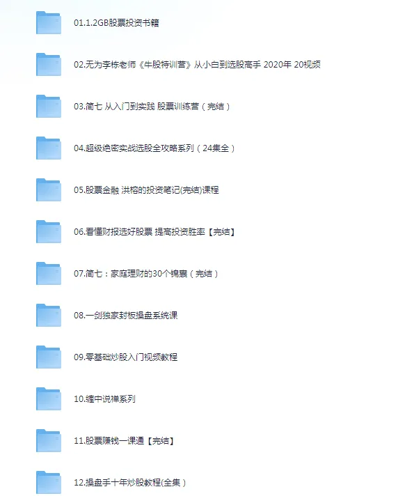 零基础股票投资全攻略:从入门到实战的系统学习资料