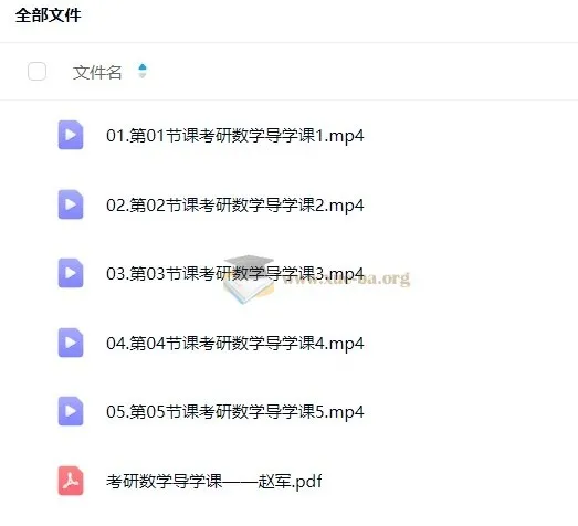 2026考研数学优路全程班·基础阶段精讲课程合集（高数/线代/概率论）