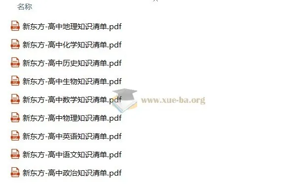 新东方高中九科知识清单全科资料合集