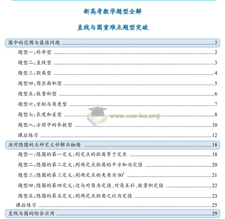 2026新高考数学题型全解:直线与圆重难点题型突破(原题)46页PDF