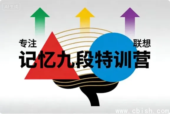 记忆九段特训营:系统化记忆训练课程,科学提升大脑效能