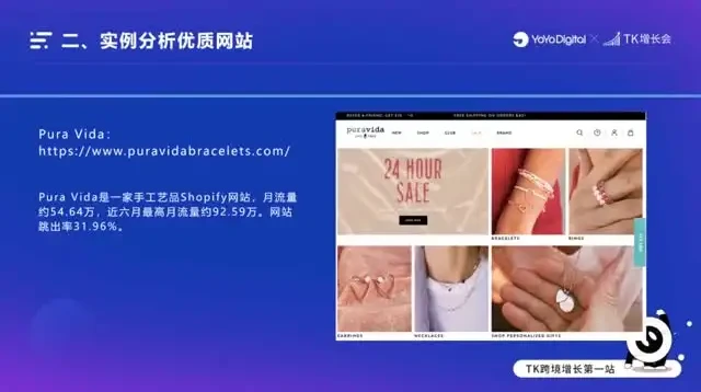 嘉伟《TikTok跨境电商变现营》:从零基础到实战高手的系统课程