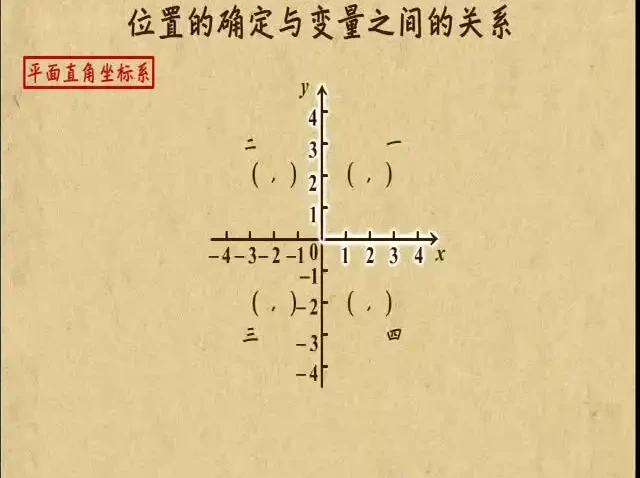乐乐课堂中考数学高效复习指南:系统精讲视频+配套资源,攻克实数、函数、几何等核心考点