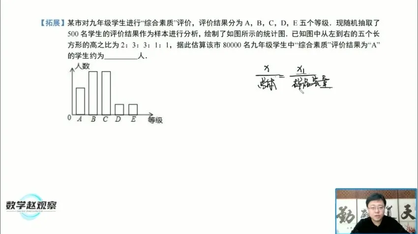 苏科版八年级数学下册培优课:二次根式、分式与反比例函数专题精讲