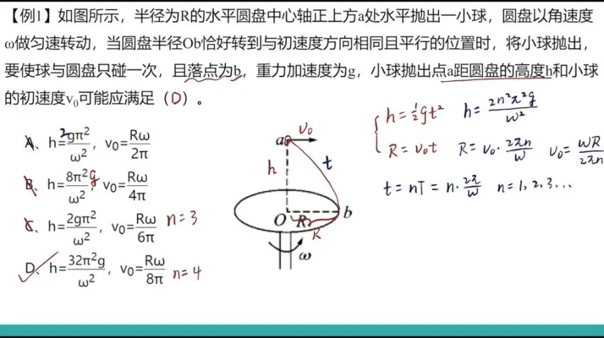 赵玉峰高一物理力学专题班：模型精讲与解题技巧全攻略