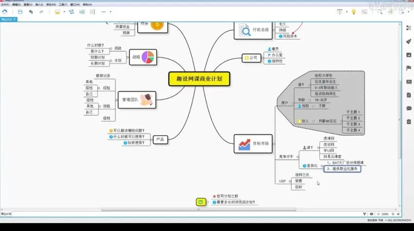 XMind思维导图进阶教程:从入门到商业实战