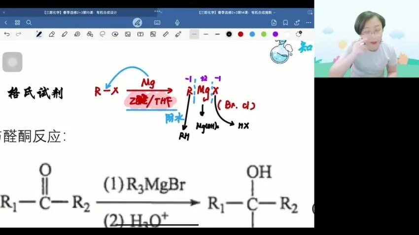 2024高二化学春季班·赵晶晶体结构与有机化学专题精讲