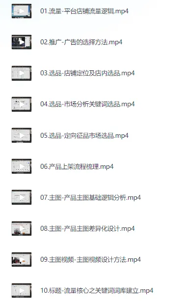 阿里巴巴国际站新店0-1:店铺基建全流程实操课程