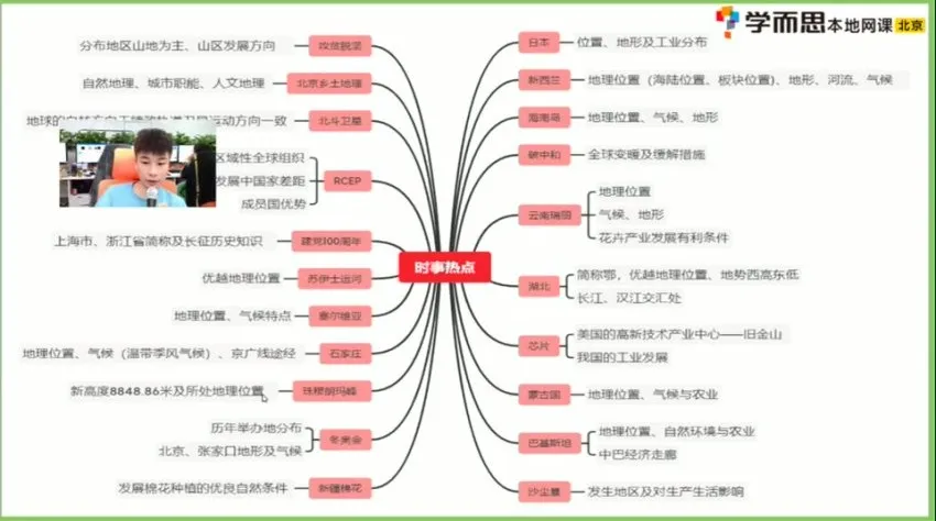 陈剑煜2021初二地理春季创新班:系统复习与专题突破,备战中考地理