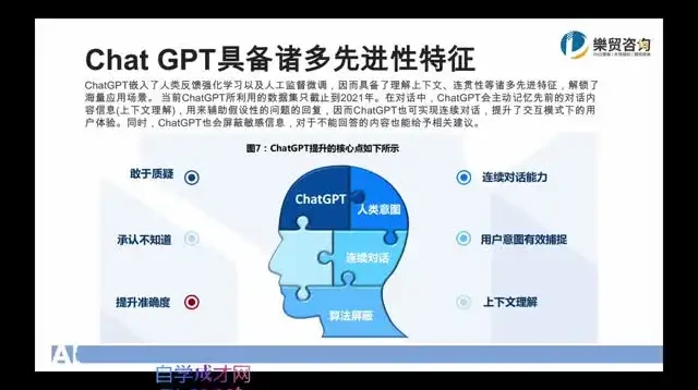 AI外贸实战指南：从入门到精通，全方位提升外贸效率