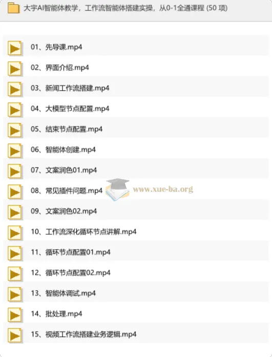 大宇AI智能体教学:工作流智能体搭建实操,从零到一全通课程