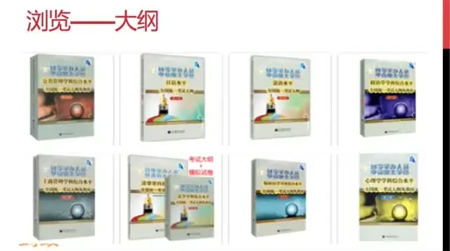 高效学习法全攻略:从基础到进阶,系统提升学习效率