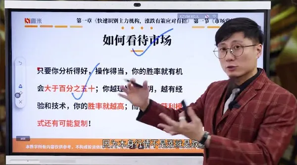 咖米学堂吴大葱:股指期货峰级交易逻辑九大定式