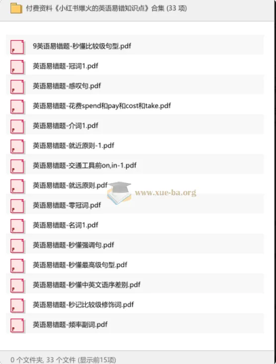 小红书热推英语易错知识点合集，精准攻克语法难点
