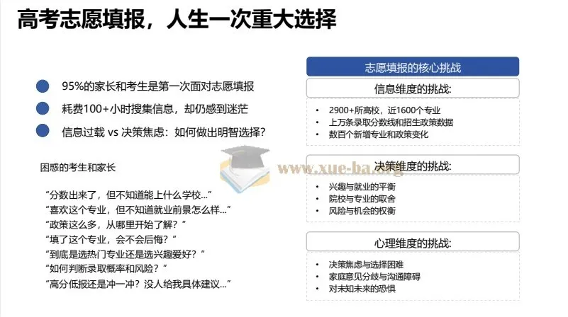 AI赋能高考志愿填报：清华大学《报考指南》工具使用手册