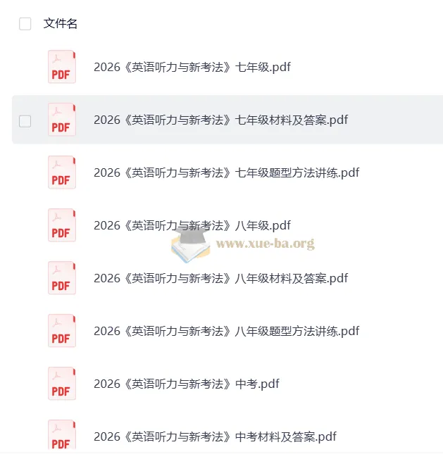 2026版万唯初中英语听力备考资料合集
