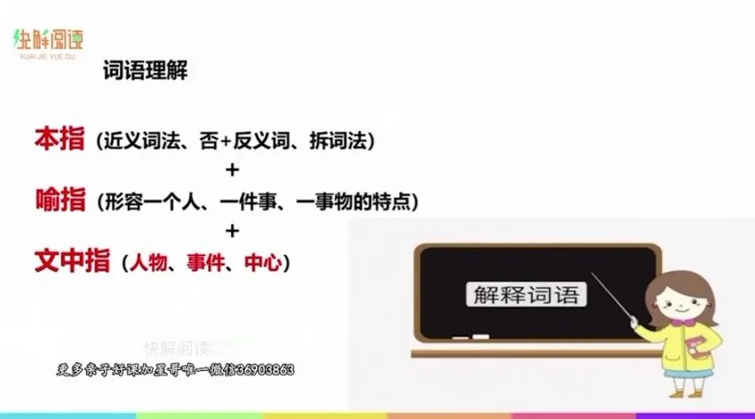 诸葛学堂4-6年级阅读技巧全攻略:系统提升语文阅读理解能力