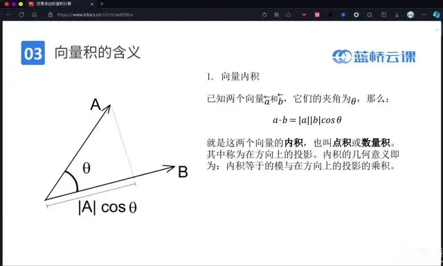 蓝桥杯Java组省赛通关指南:系统课程与实战源码