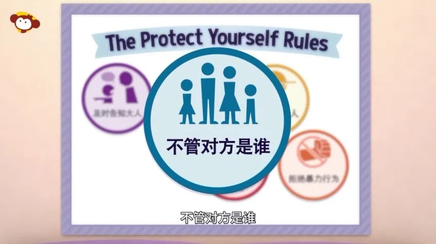 儿童安全防护26讲：防侵害指南与自我保护技巧