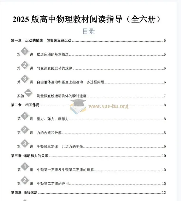 2026版高中物理教材阅读指导(全六册)PDF资料