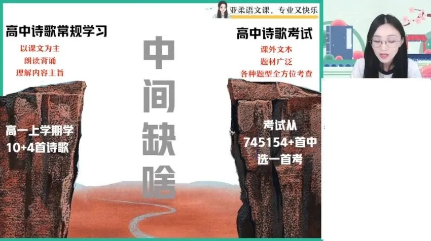 2024高一语文张亚柔暑假系统班:议论文写作、小说阅读与古文精讲