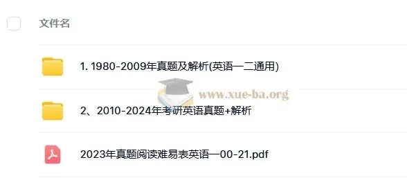 考研英语一历年真题(1980-2024)全收录