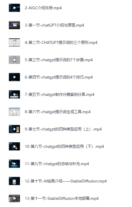 万有影力 AIGC 人工智能全能实操课（视频课程）