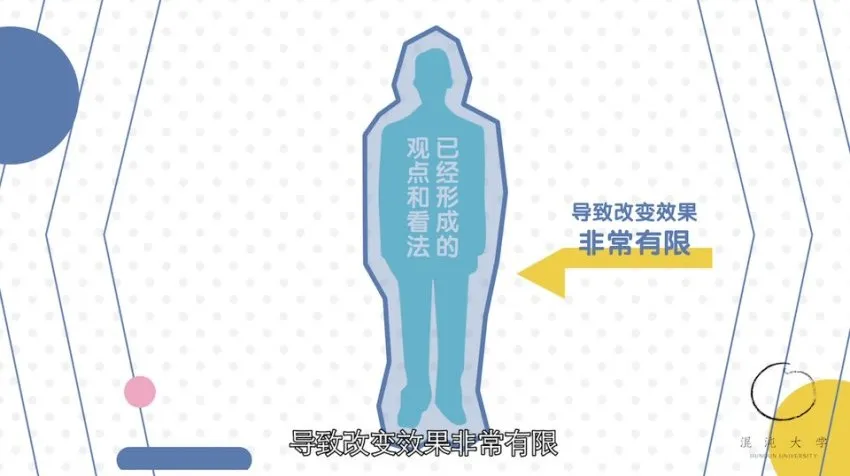 黄执中情绪沟通课：改变看法与自我认知