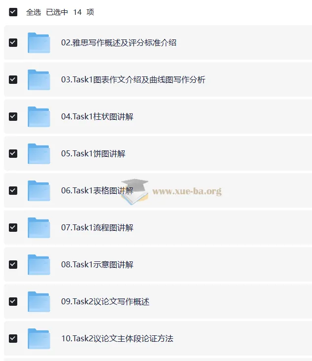 雅思7分写作单项班:系统攻克写作难关